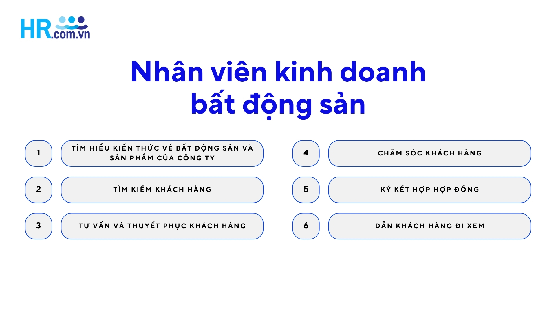 Công việc của nhân viên kinh doanh bất động sản