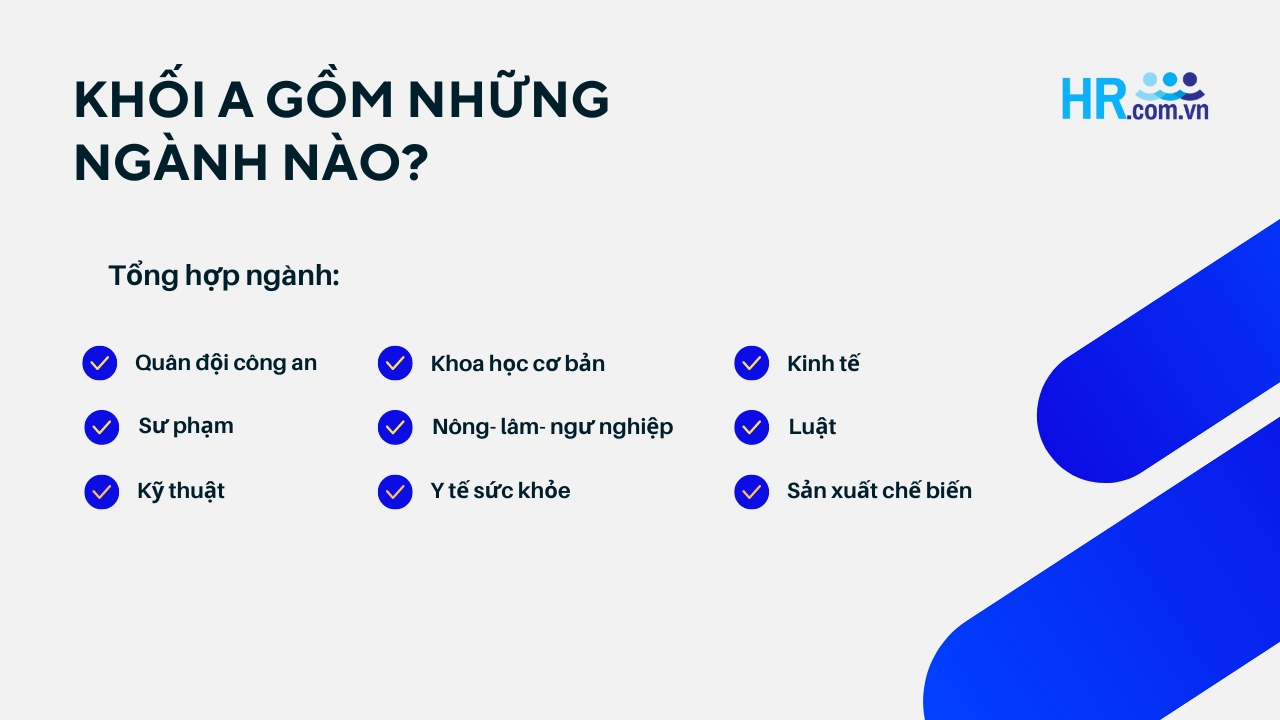 Khối a gồm những ngành nào