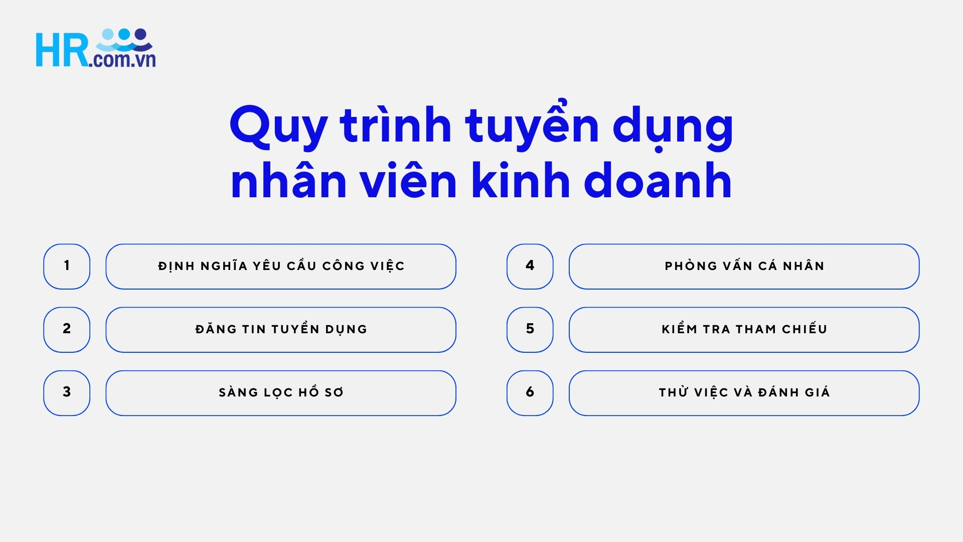 Quy trình tuyển dụng nhân viên kinh doanh