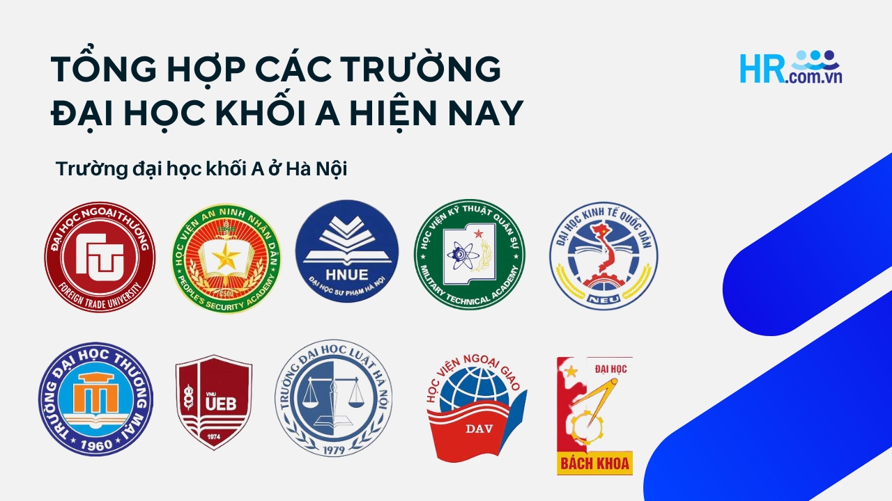 Trường đại học khối A ở Hà Nội
